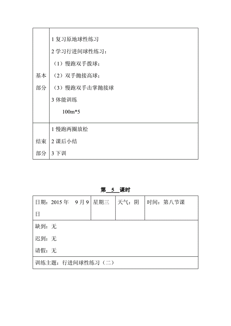 篮球训练日志怎么写三年级